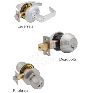 The Types Of Door Locks For Your Home